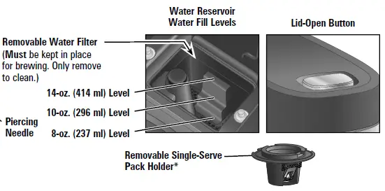 Hamilton-Beach-Flex-Brew-FIG-2