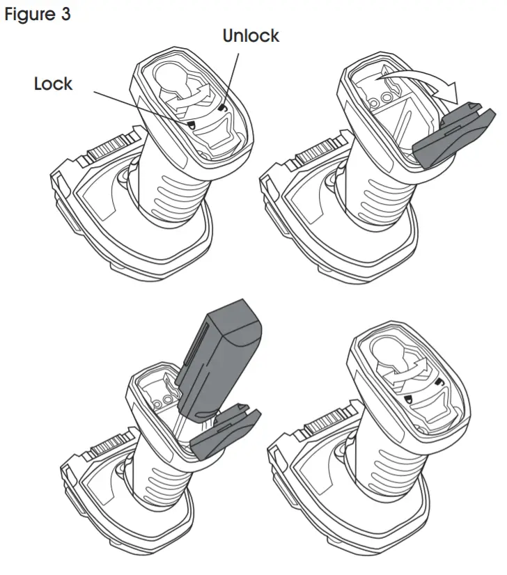 ULINE H-6542 Barcode Scanner - Fig2