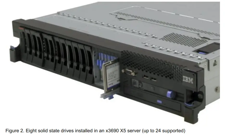 Lenovo Enterprise Solid State Drives for IBM System x Servers - SATA