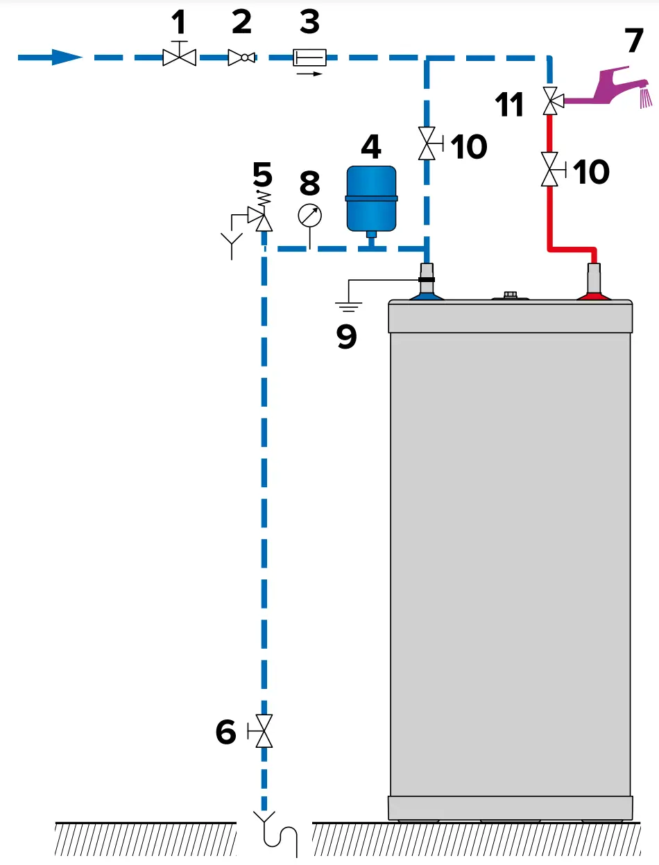CONNECTION TO THE DHW CIRCUIT