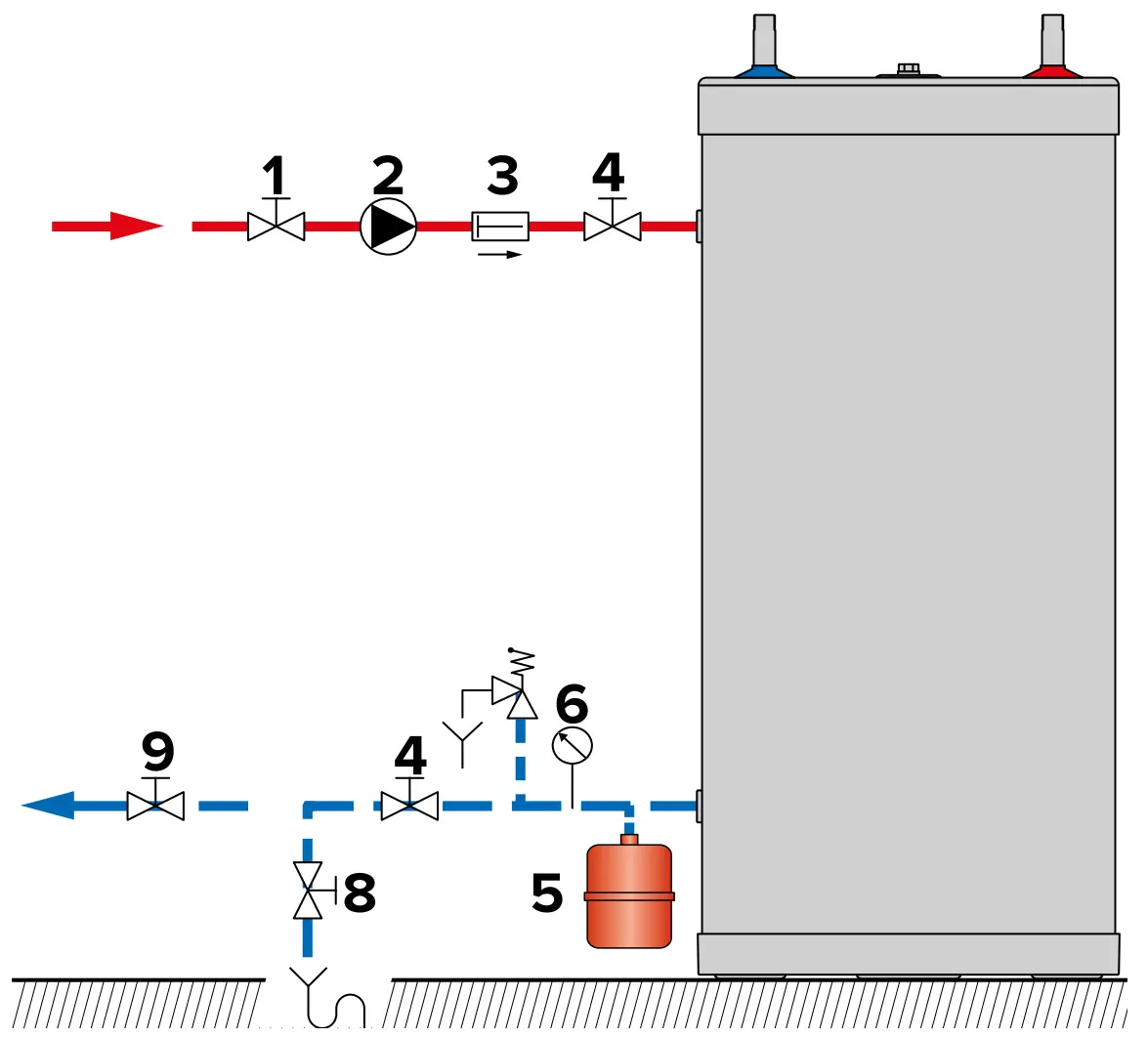 CONNECTION TO THE PRIMARY CIRCUIT