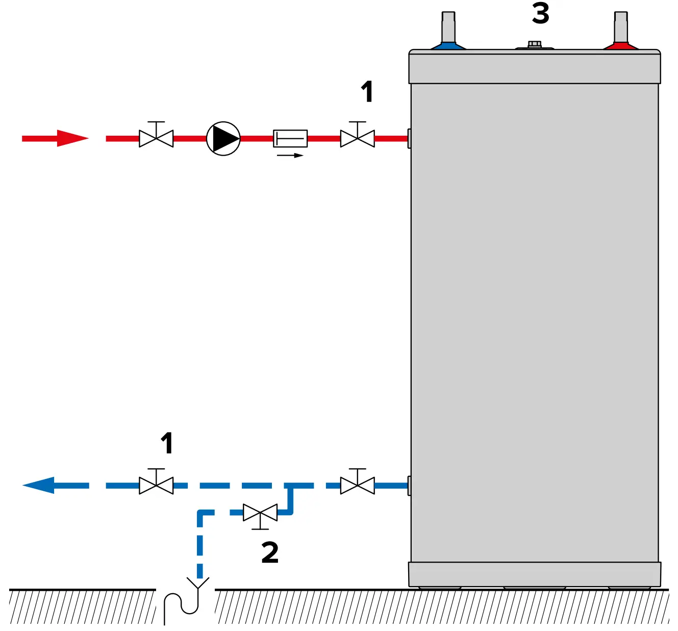 DRAINING THE PRIMARY CIRCUIT