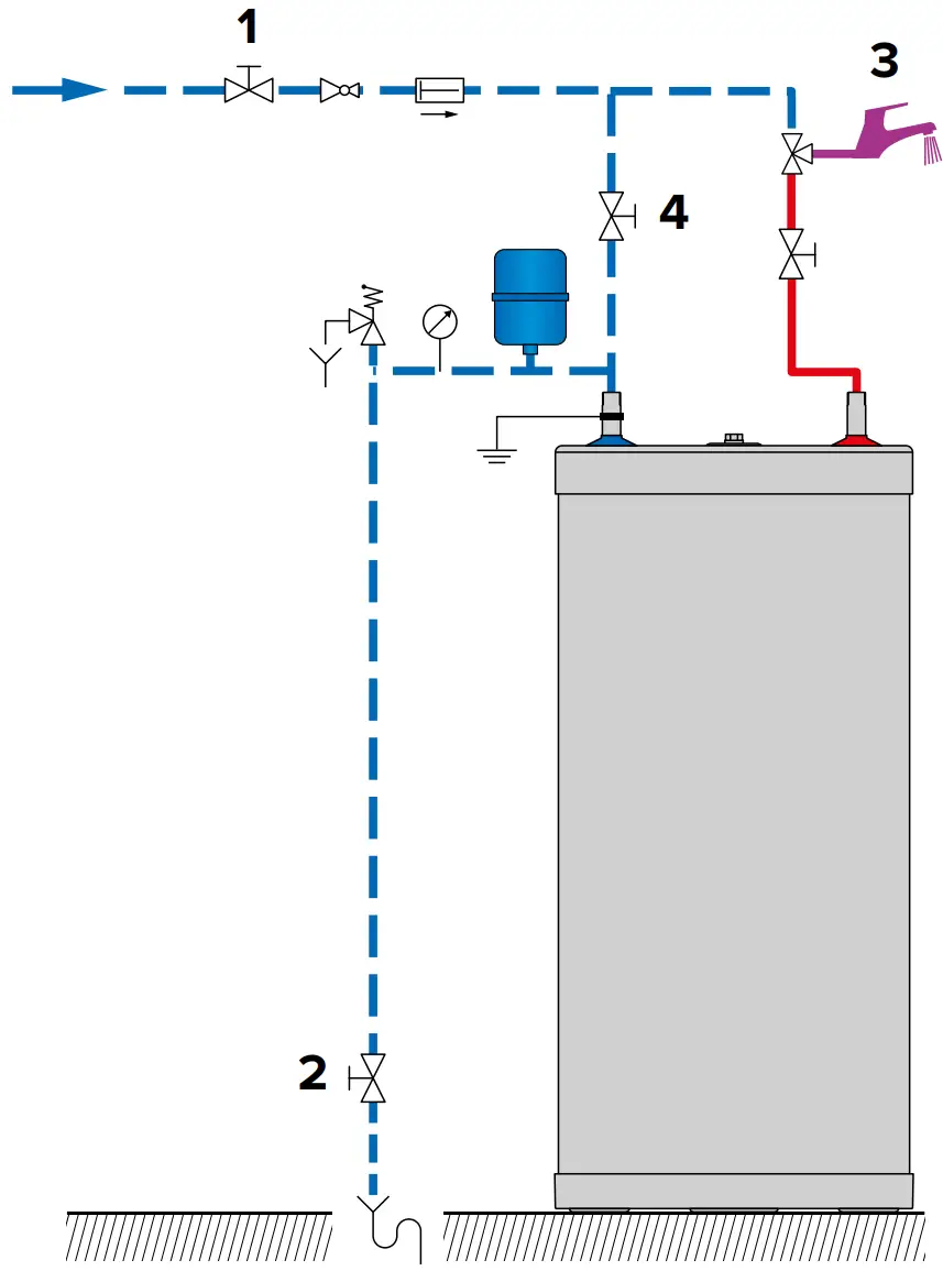 DRAINING THE DHW TANK