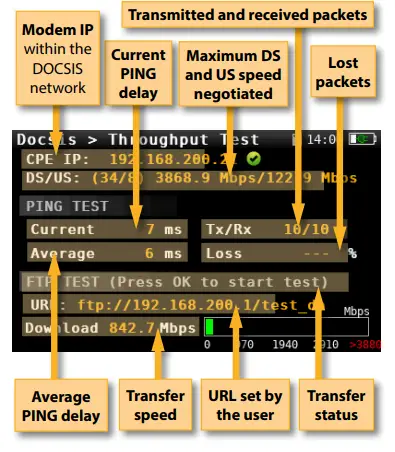 Televes-593100-Series-CATV-Meter-Analyzer-with-Remote-Control-FIG-11