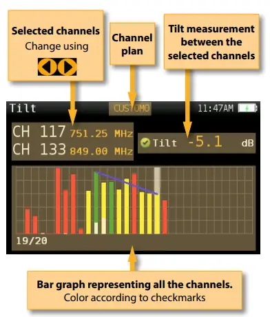 Televes-593100-Series-CATV-Meter-Analyzer-with-Remote-Control-FIG-20