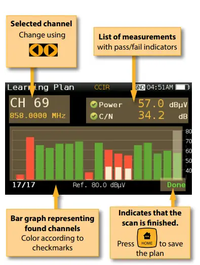 Televes-593100-Series-CATV-Meter-Analyzer-with-Remote-Control-FIG-27