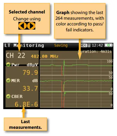 Televes-593100-Series-CATV-Meter-Analyzer-with-Remote-Control-FIG-33