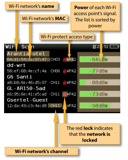 Televes-593100-Series-CATV-Meter-Analyzer-with-Remote-Control-FIG-35