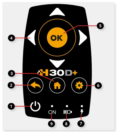 Televes-593100-Series-CATV-Meter-Analyzer-with-Remote-Control-FIG-4