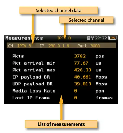 Televes-593100-Series-CATV-Meter-Analyzer-with-Remote-Control-FIG-42