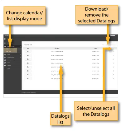 Televes-593100-Series-CATV-Meter-Analyzer-with-Remote-Control-FIG-50