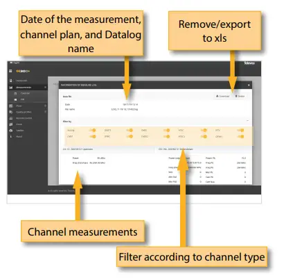 Televes-593100-Series-CATV-Meter-Analyzer-with-Remote-Control-FIG-51