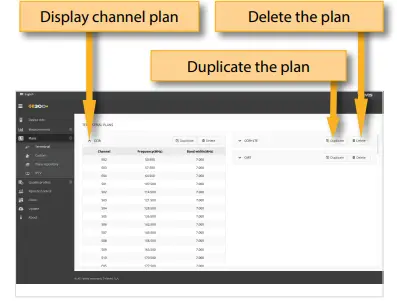 Televes-593100-Series-CATV-Meter-Analyzer-with-Remote-Control-FIG-52