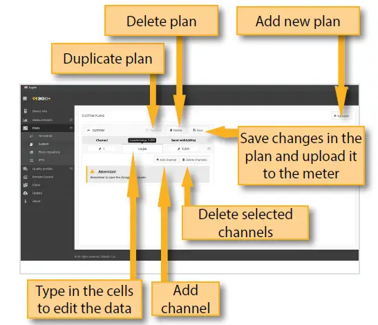 Televes-593100-Series-CATV-Meter-Analyzer-with-Remote-Control-FIG-62