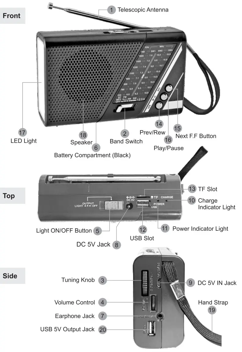 Pagaria R 917 Portable Rechargeable Radio - Overview