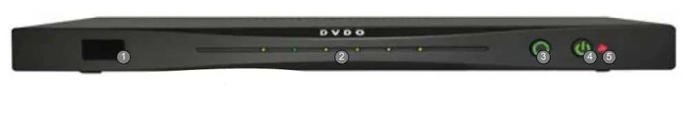 DVDO Quick6 6x2 4K Ultra HD HDMI Switcher-2