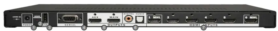 DVDO Quick6 6x2 4K Ultra HD HDMI Switcher-3