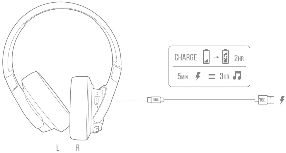 JBL Tune 710 Headphone - Charging2