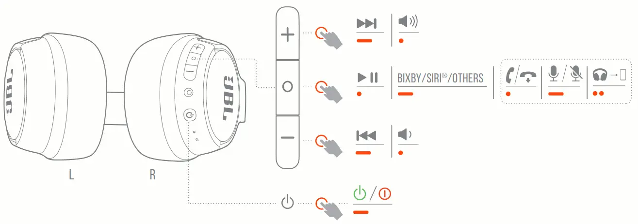 JBL Tune 710 Headphone - D B