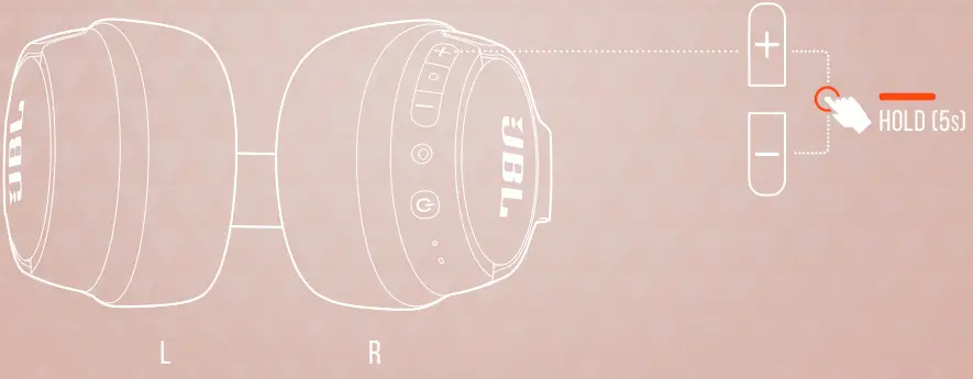 JBL Tune 710 Headphone - T FA