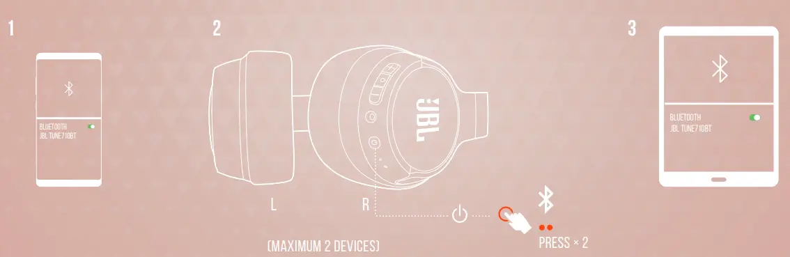 JBL Tune 710 Headphone - n point-Multi