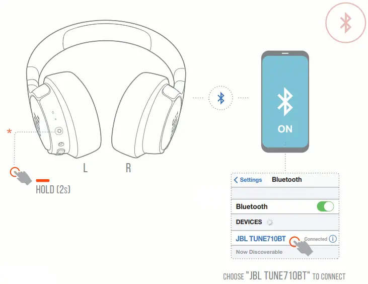 JBL Tune 710 Headphone - power