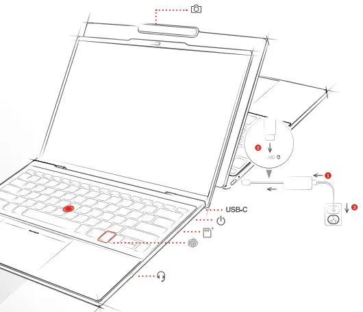 Lenovo ThinkPad Z13 Gen 1-FIG2