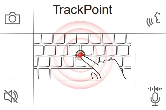 Lenovo ThinkPad Z13 Gen 1-FIG4