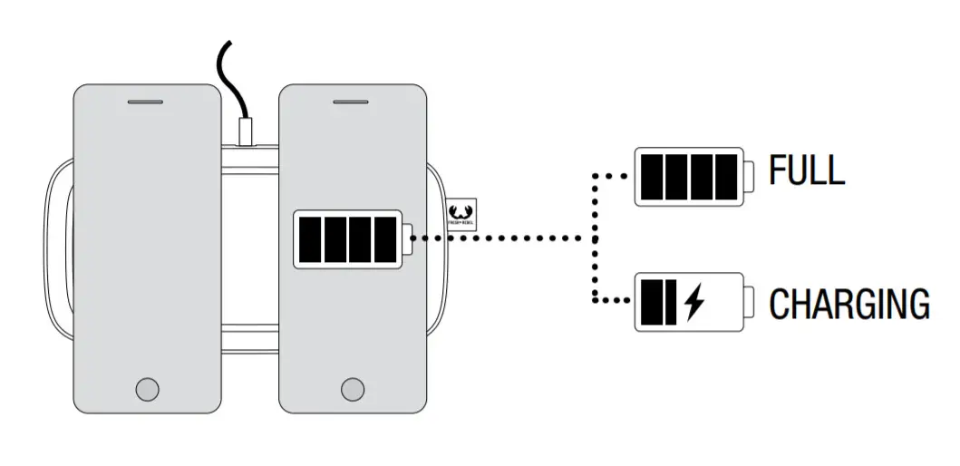 FRESH N REBEL Base Wireless Charger Duo Pad - CHARGED