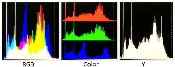 DELVCAM-DELV-2LCD7-4K-2x7-Inch-HDMI-AND-3G-SDI-Rack-Mount-Monitor-FIG-25
