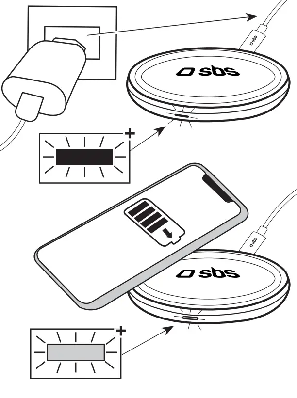 TEWIRELESSUF10WA Wireless Charger 10W Use Instruction