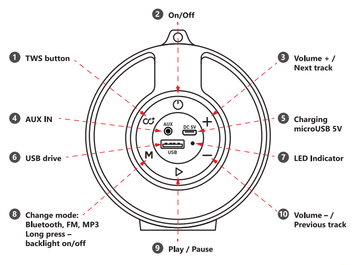 defender-G28-Portable-speaker-fig-1