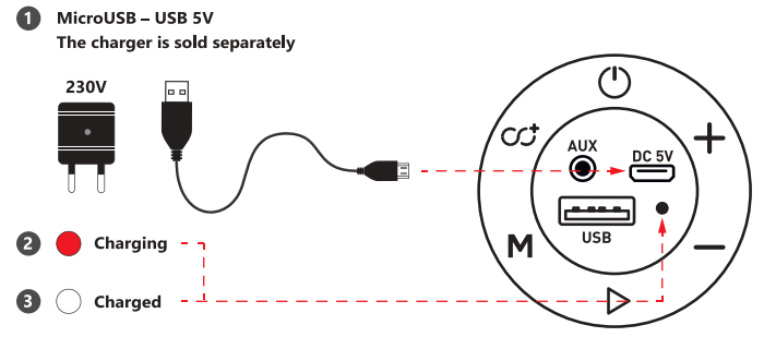 defender-G28-Portable-speaker-fig-2