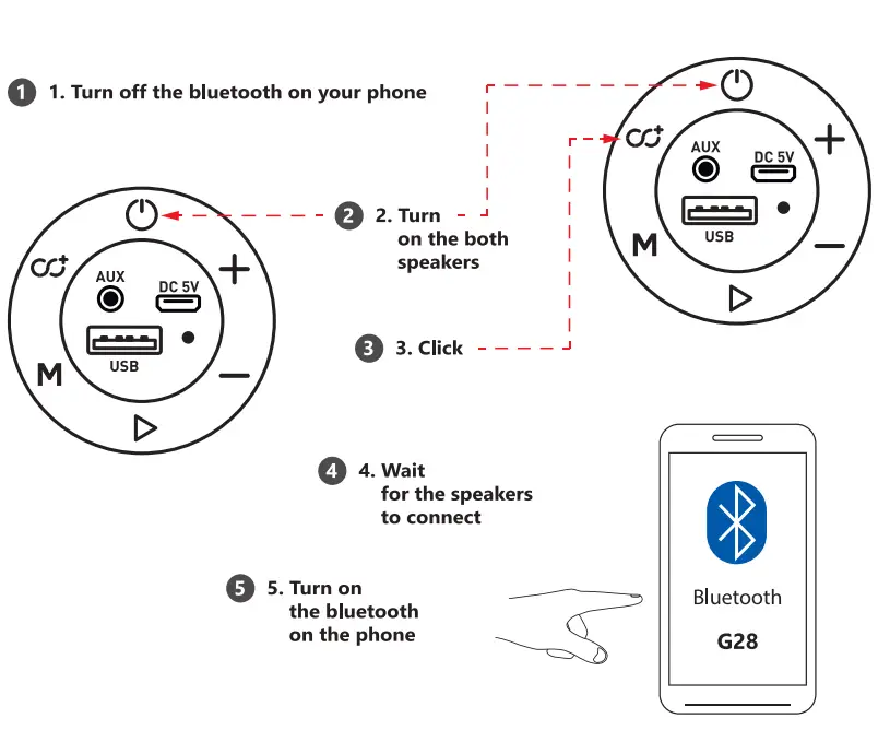 defender-G28-Portable-speaker-fig-4