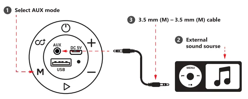 defender-G28-Portable-speaker-fig-5