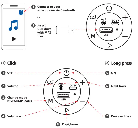 defender-G28-Portable-speaker-fig-7