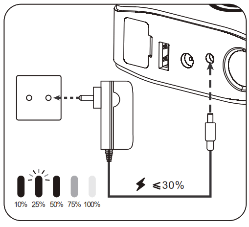 Norauto 2223449 Micro Start Booster - Fig6