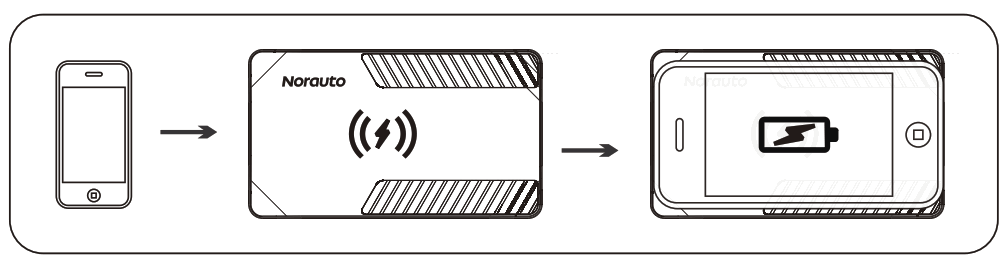 Norauto 2223449 Micro Start Booster - Fig8