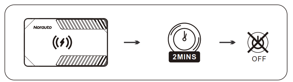 Norauto 2223449 Micro Start Booster - Fig9
