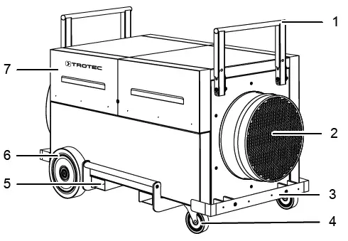 TROTEC-TAC-5000-Professional-Air-Cleaner-fig-3
