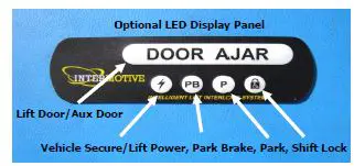 INTERMOTIVE B-ILISC516-C Shift Interlock-17