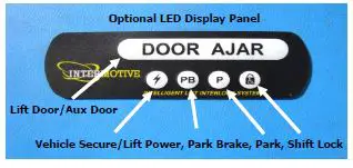 INTERMOTIVE B-ILISC516-C Shift Interlock-19