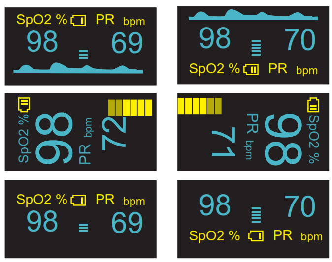 MedeScan OLED Fingertip Oximeter - fig