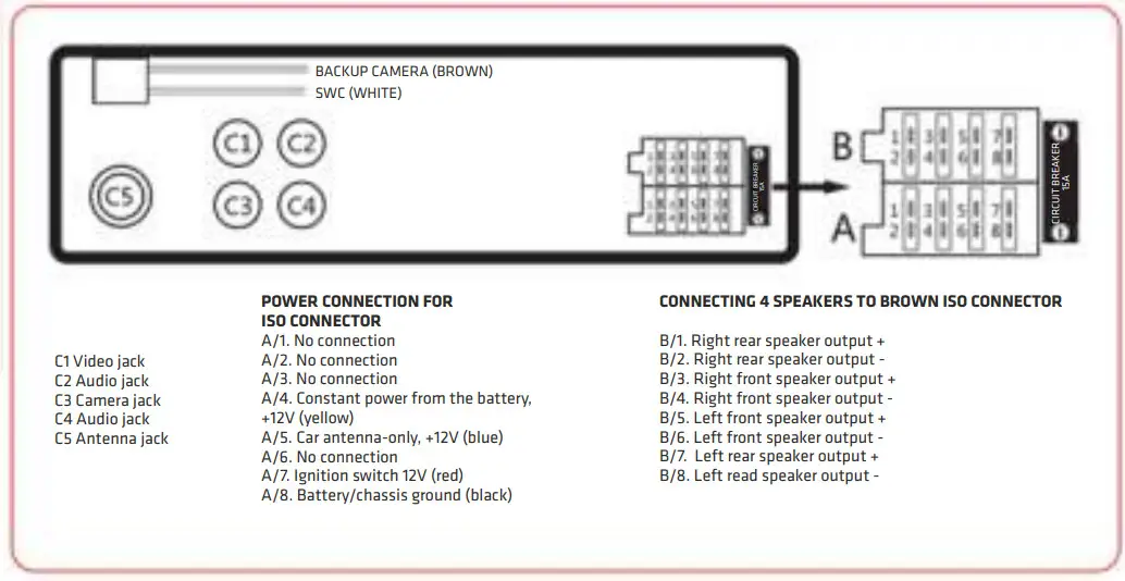 xblitz RF400 CAM Car Radio with Reversing Camera - Figure 4