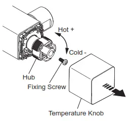 The following procedure requires 1