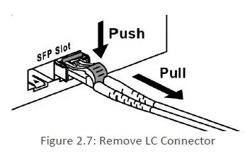 Leonton PG2-0702-SFP, PG2-0702-SFP-T 7 Port Industrial Gigabit PoE plus Ethernet Switch-10