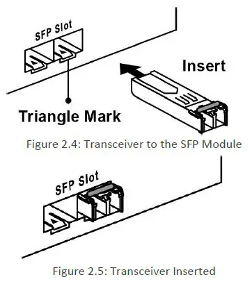 Leonton PG2-0702-SFP, PG2-0702-SFP-T 7 Port Industrial Gigabit PoE plus Ethernet Switch-8