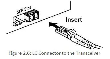 Leonton PG2-0702-SFP, PG2-0702-SFP-T 7 Port Industrial Gigabit PoE plus Ethernet Switch-9