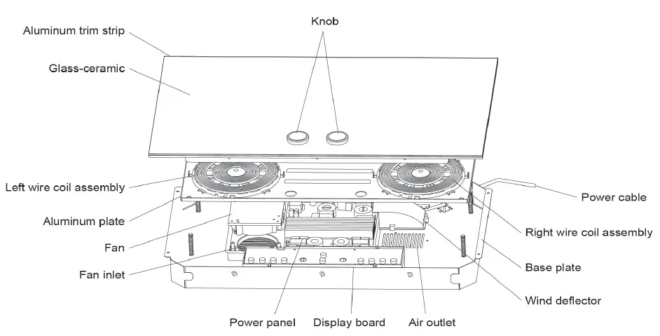 FOTILE-EIG76203-Built-In-Induction-Hob-18