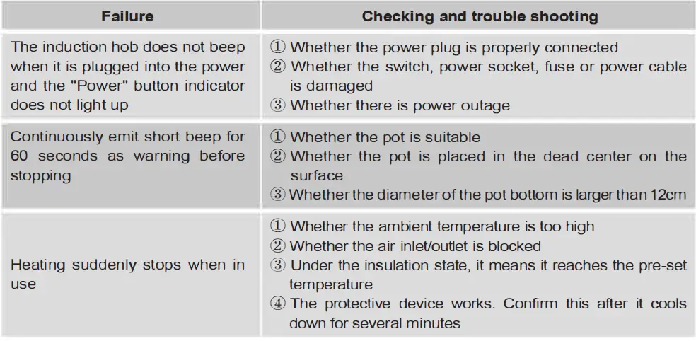 FOTILE-EIG76203-Built-In-Induction-Hob-20